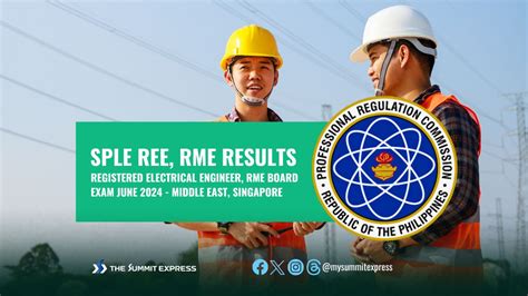 SPLE Result: June 2024 REE, RME board exam list of passers .